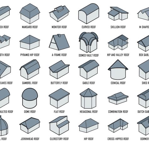 roofing types