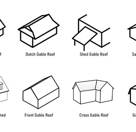 Different Gable Roof Designs