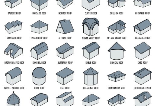 roofing types