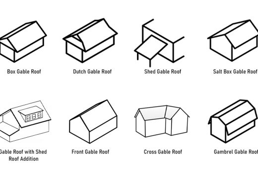 Different Gable Roof Designs